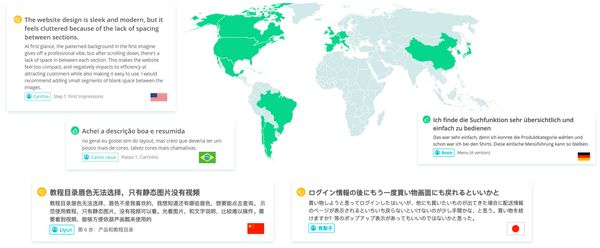 exemples de verbatims utilisateurs en anglais, portugais du Brésil, allemand, chinois et japonais